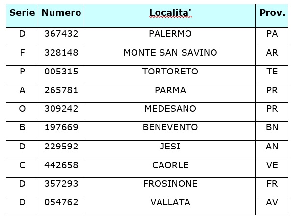 lotteria