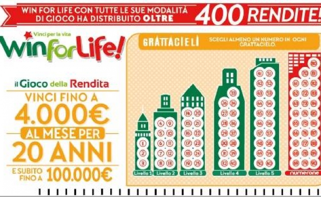  Win for Life Grattacieli: a Montescaglioso (MT) un “5” da oltre 10mila euro