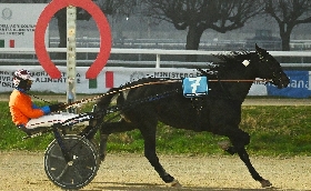 Ippica Ippodromo Snai San Siro: Gaga Lady si aggiudica il Premio Aleksandr Finn