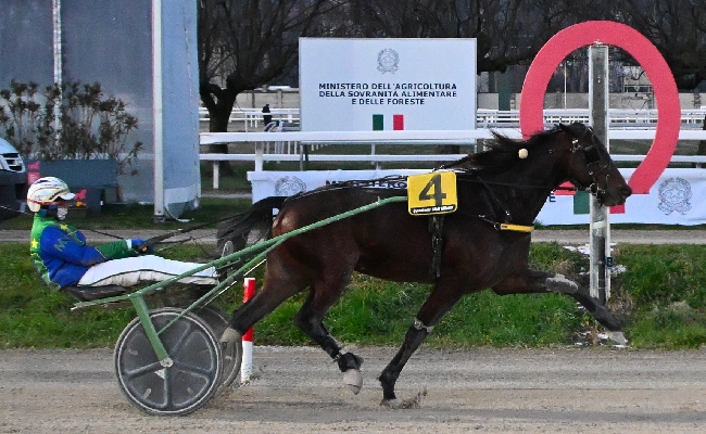 Ippica Ippodromo Snai San Siro: venerdì di trotto con otto corse