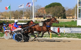 Ippica Ippodromo Arcoveggio di Bologna: 1° maggio alle corse dalle 15:08 buoni spunti tecnici e clou per free for all al termine