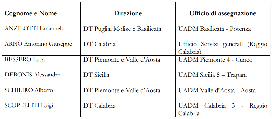 X%20corso%20concorso%20Adm.png